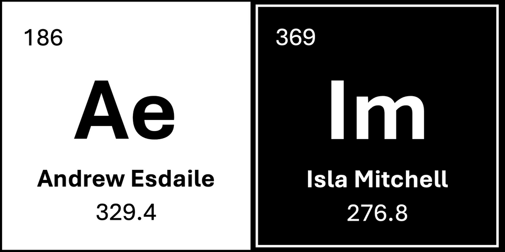 DeathWorks by Andrew Esdaile